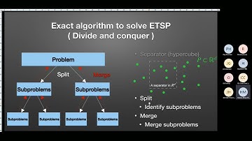 2021 1126 An adaptive algorithm for the exact Euclidean TSP problem with quadratic improvement