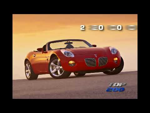 2008 Pontiac Solstice Roadster Test Drive Report