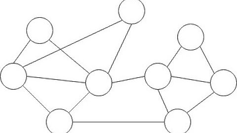 Study on Neighborhood Prime Labeling
