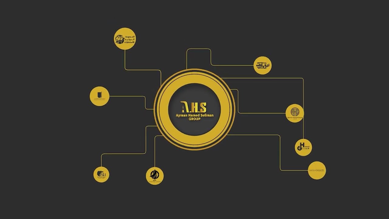 مجموعة شركات أيمن حامد سليمان .. إسمٌ عريقٌ له تاريخ
