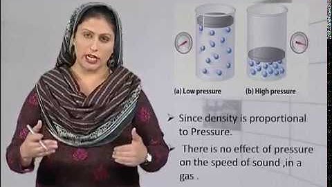 Physics - Fsc Part 1 Chapter 8 Effect of Variation of Pressure on Speed of Sound- Physics