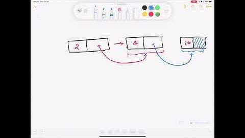 How to create LinkedList with Swift 5.0