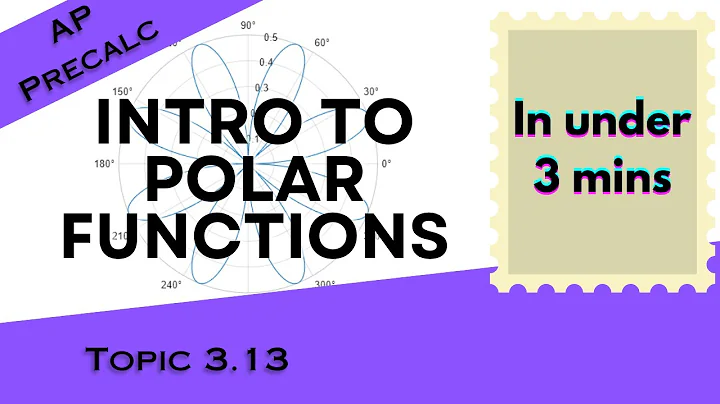 Intro to Polar Function in Under 3 mins (AP Precalculus Unit 3 Topic 3.13)