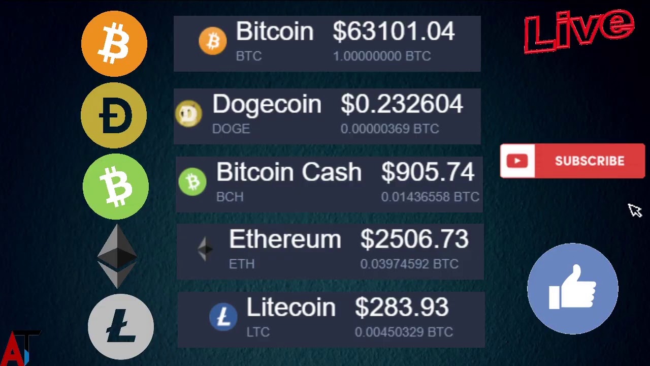 🔴 [LIVE] Bitcoin, Dogecoin, Litecoin, Bitcoin Cash, Ethereum live price | 