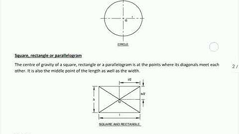 Center of gravity wcs second year iti Part 1