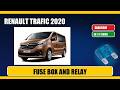 Fuse box location and diagram: renault trafic 2020 - Schema fusibili