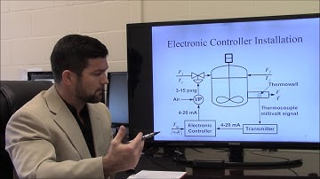Brief Intro & History Control Systems