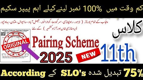 "11th Class Math Pairing Scheme 2025 🔥 || First Year Math Important Chapters 💯" @Lubabanoman-i1b