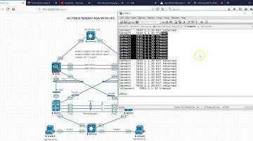 Active/Standby ASA with Nexus vPC Implementation (Failover Test) - 2