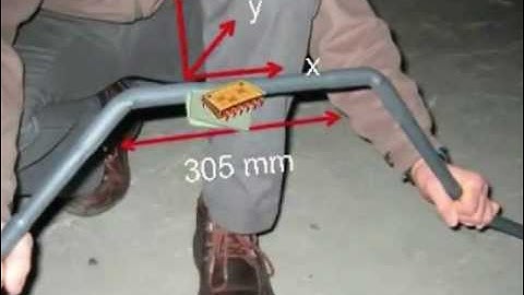 Inclinometer Array - Introduction to SAA