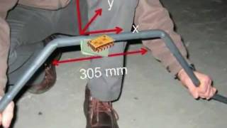 Inclinometer Array - Introduction to SAA