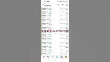 EA trading | 10/14/2025 ( Yesterday ) Expert Advisor | ROBOT | Auto Trading | Software | forex bot