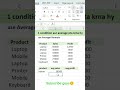 Averageif in excel #misexecutive #excel #businessanalyst #education #dataanalysis