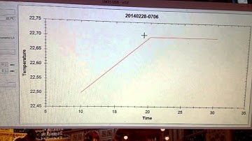 Sensor de temperatura USB c/ PIC, LM35 e C#.