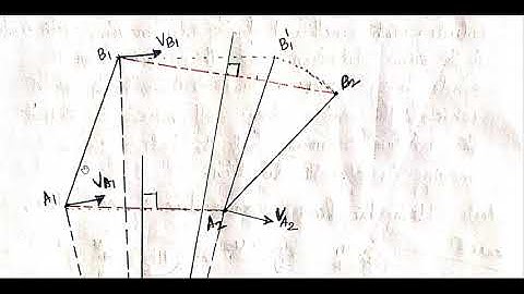 Engg Mechanics -Instantaneous Centre -Properties