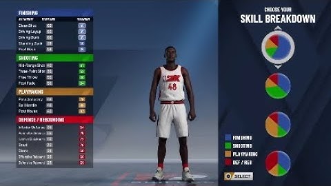 THE BEST PURE SHOT CREATOR BUILD in NBA 2K20! Best Guard Build 2K20!
