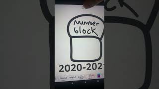 Numberblocks Historical Logos Reversed