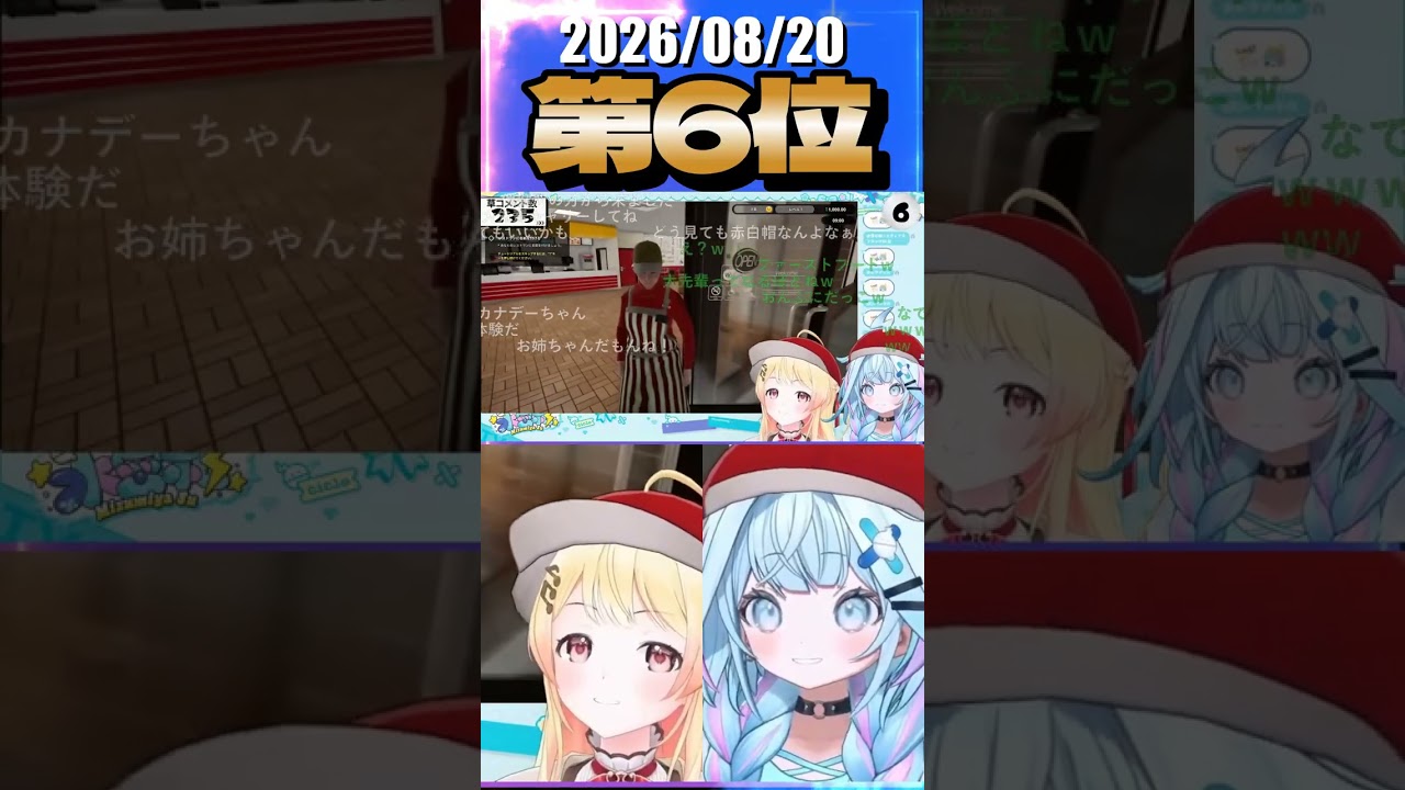 8/20 草コメント数ランキング第6位 #水宮枢 0時間5分ごろ