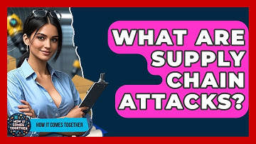 What Are Supply Chain Attacks? - How It Comes Together