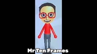 Me and my Friends as Mii’s