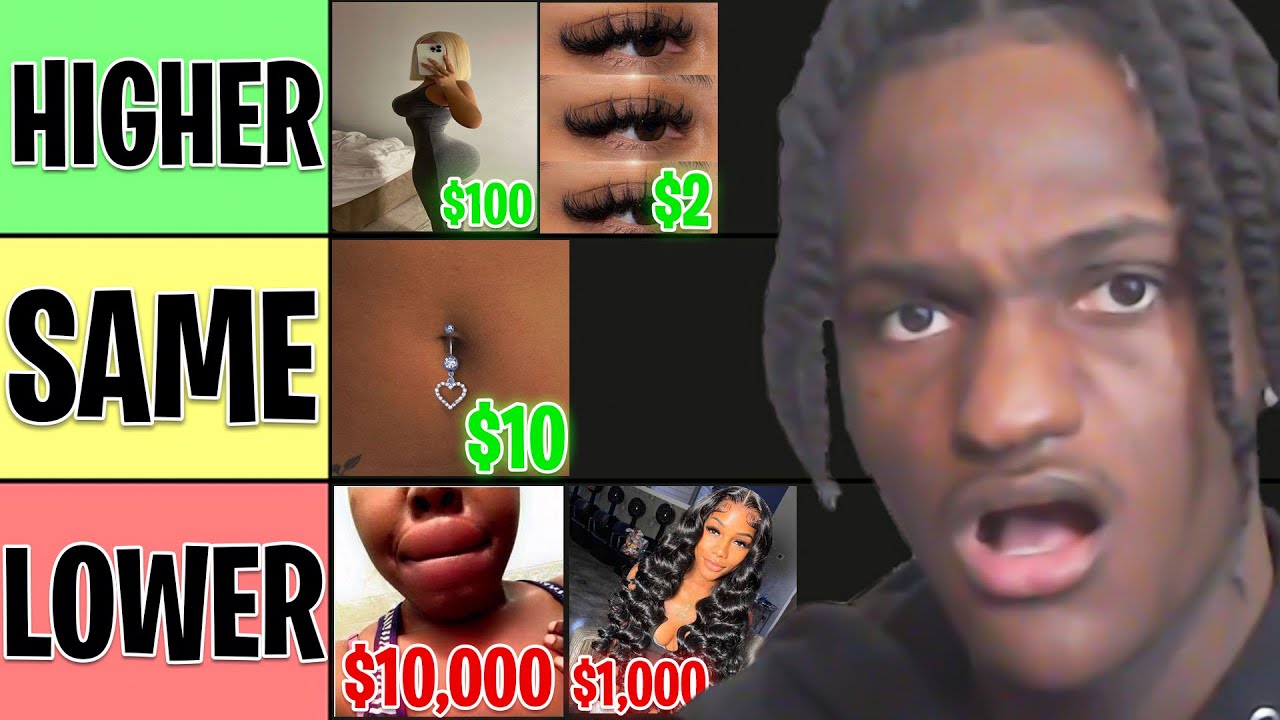 HIGHER OR LOWER Female Essential Edition YouTube higher-or-lower-female-essential-edition-youtube