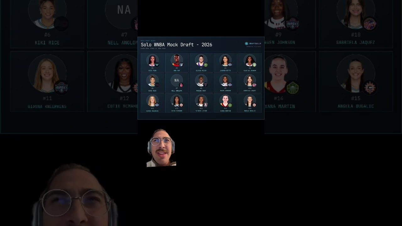 predicting the 2026 #wnba #wnbadraft #wnbadraft #azzifudd #paigebueckers