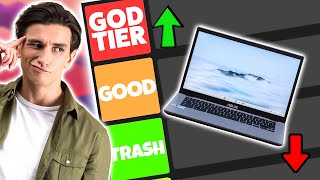 Best Chromebook Tier List 2026  -  Simple & Powerful Picks