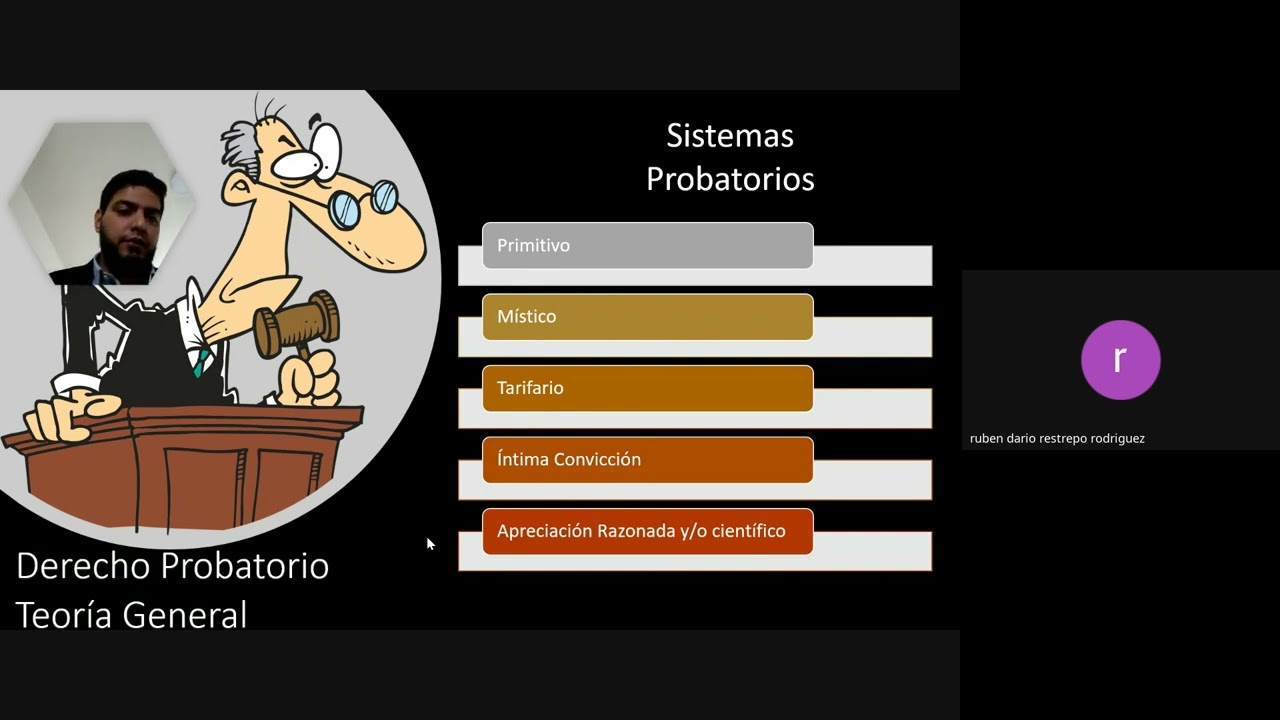 Certificación-Derecho Probatorio