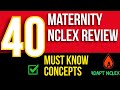NCLEX RN & LPN Maternity Nursing: Must-Know Practice Questions & Concepts