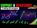 How to learn support  resistance trading strategies  best crypto trading strategies hindiurdu