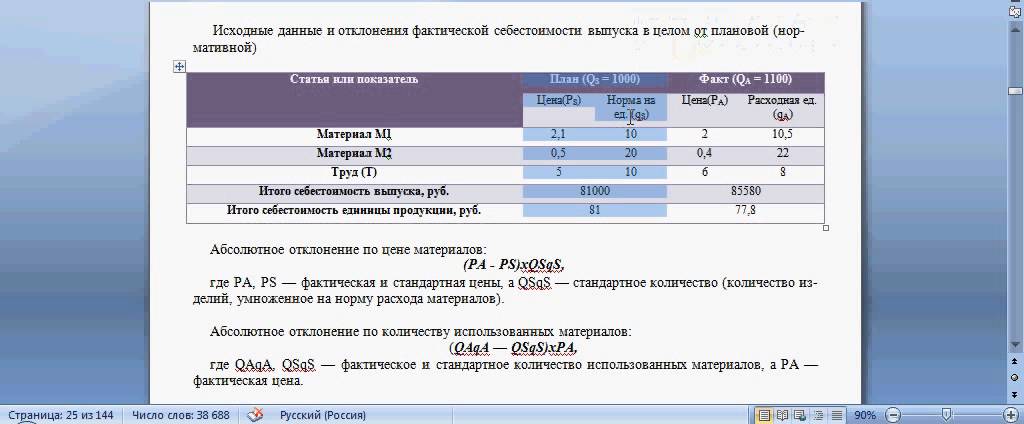 Стандарт костинг. Часть 8 - YouTube