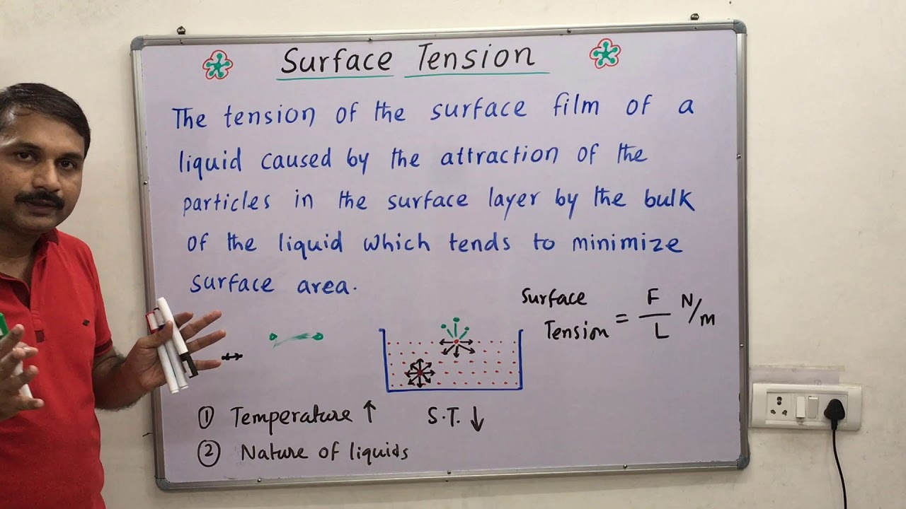 5.17-Surface tension 'state of matter