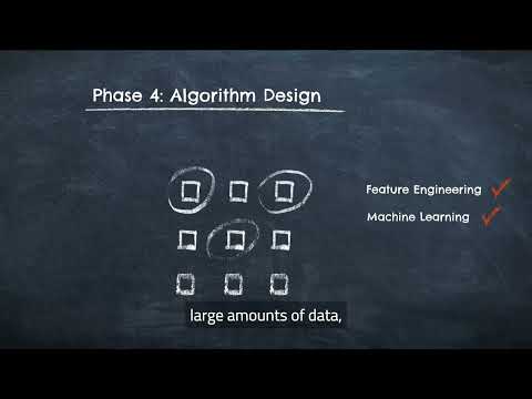 Introducing Embedded AI