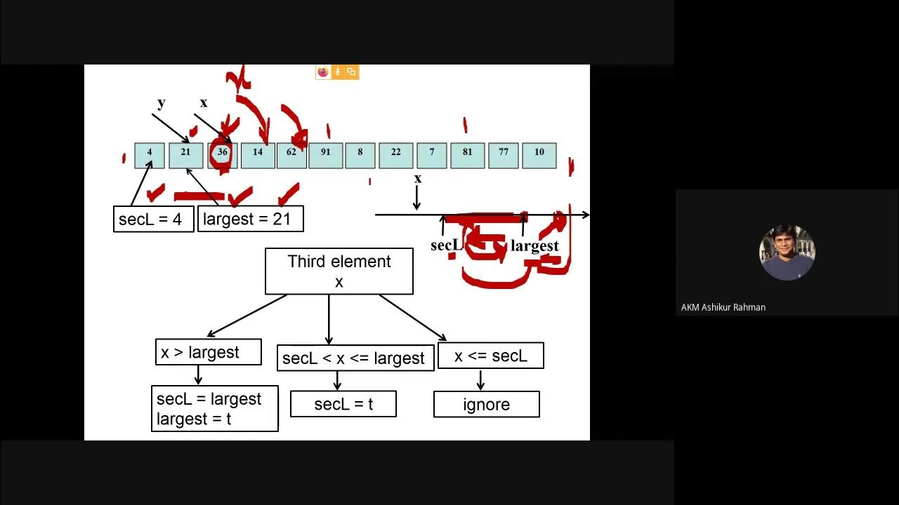 Loops: While Loops: an advanced problem (C Programming) - YouTube image.