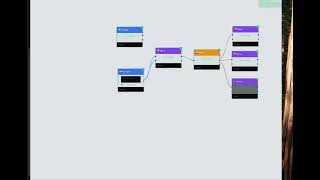 Building an AI Brain: Visual Workflow Builder for LLMs (Cognitive Neural   Architecture)