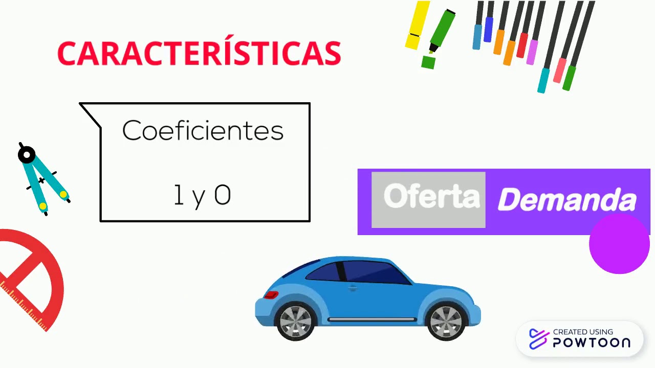 Método de transporte YouTube