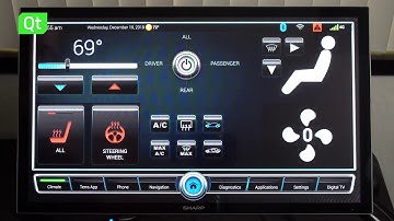 Qt-built and Alexa-Powered Automotive IVI Demo by ICS