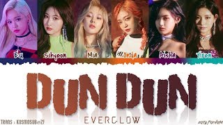 EVERGLOW - 'DUN DUN' Lyrics [Color Coded_Han_Rom_Eng] chords