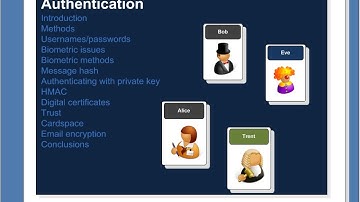 Intro to Sec. and Net. Forensics: 4 Authentication (HD)