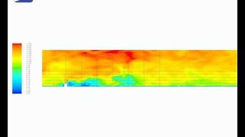 Simulation der atmosphärischen Strömung / Simulation of the atmospheric boundary layer flow