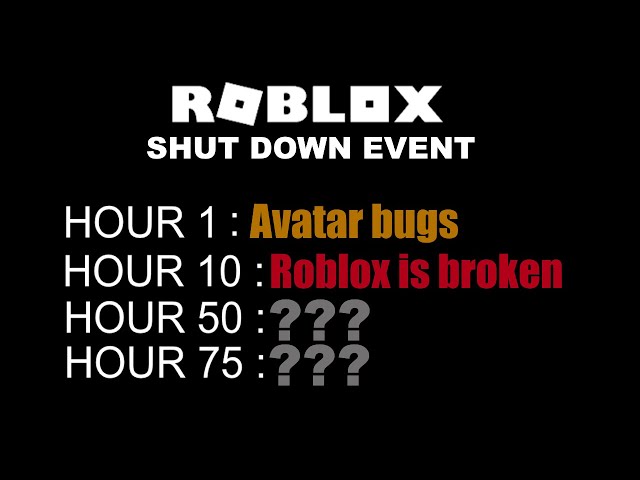 Roblox timeline  Timetoast timelines