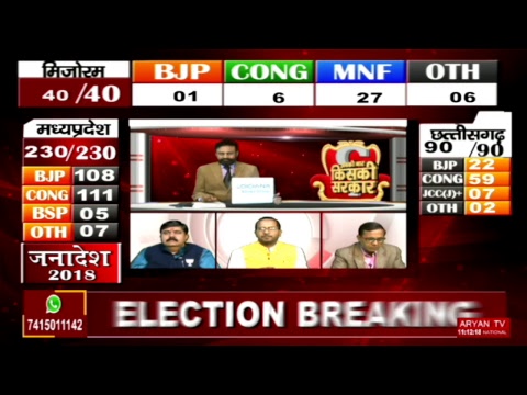 चुनाव के नतीजे, सबसे पहले News World Live