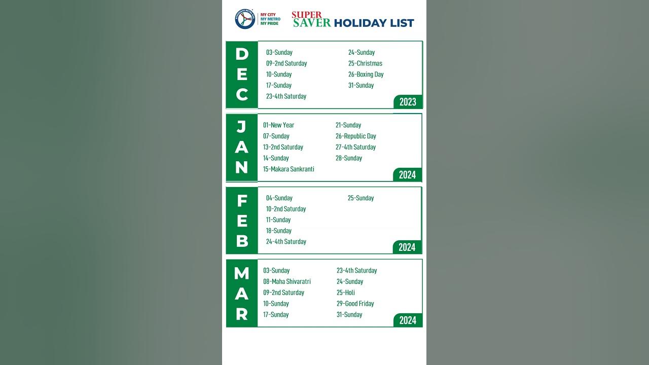 New Update On Metro Super Saver Holiday Card Recharge Now Just 59 new-update-on-metro-super-saver-holiday-card-recharge-now-just-59