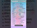 English language Spoken चुटकियों में सीखे जल्दी बोलेगा #shortsviral #english #spokenenglish