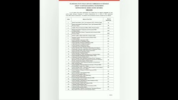 TSPSC GROUP-3 Notification 2022 came // Check the website for full details
