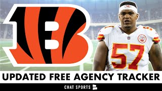 Cincinnati Bengals News: NFL Free Agency Tracker Ft. Orlando Brown, Cody Ford & Trayveon Williams Profile