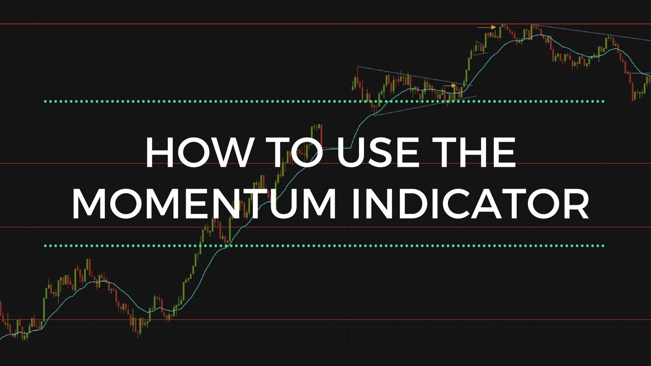 How To Use the Momentum Indicator Day Trading Weekly Options YouTube