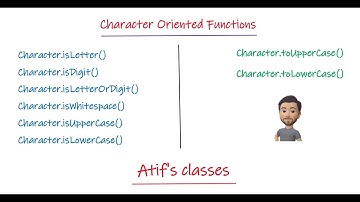 Character type data and its functions using Blue-J || part-1 (Hindi)