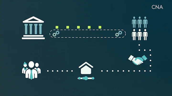 Supply Chain Resilience