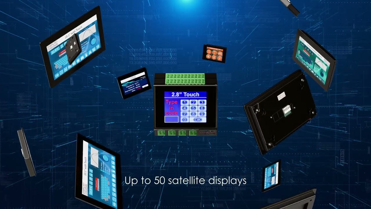 EA PLC - The compact PLC with satellite displays. Product video German